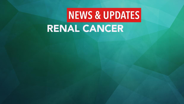 Renal Cancer News & Updates