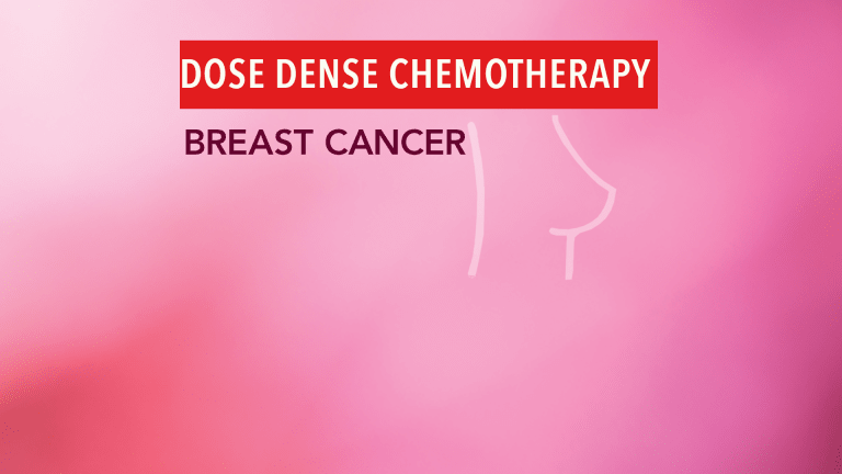 Dose Dense-Intensive Chemotherapy Improves Survival in Early Stage Breast Cancer