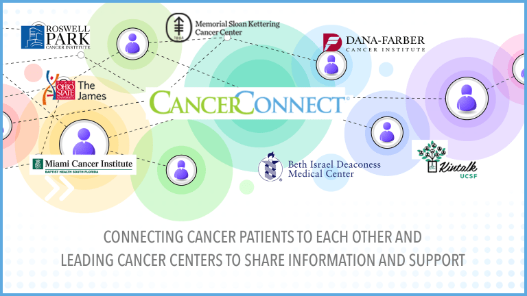 The Colon Cancer Community - Connect With Other Colon Cancer Patients