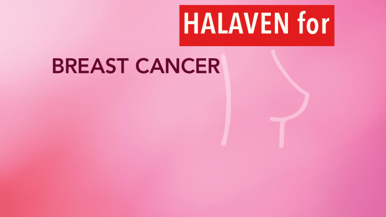 Halaven Improves Survival with Metastatic Breast Cancer