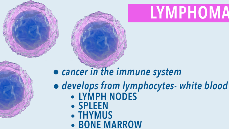 Lymphoma Classifications