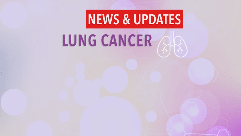 Rehabilitation Improves Exercise Capacity in Lung Cancer Patients
